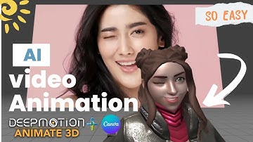 Transforming Videos into 3D Animations