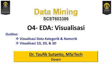 Data Mining 04 - Visualisasi (Bagian Ke-03)