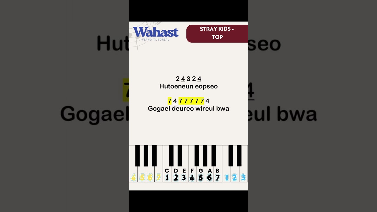 Stray Kids - TOP OP Tower Of God Not Angka Pianika Piano Tutorial #kpop #straykids #anime #skz #fyp