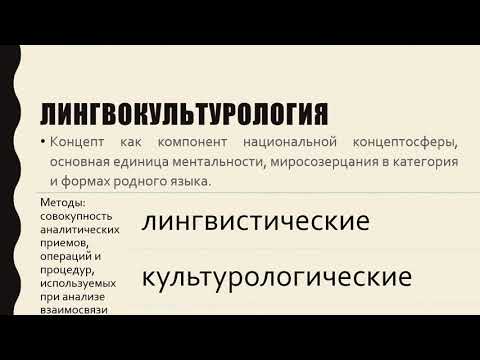 Методология описания концептов
