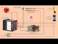 HOW TO WIRE PID CONTROLLER | PLS CHECK OUT THE UPDATED VERSION IN THE DESCRIPTION | DO NOT USE THIS