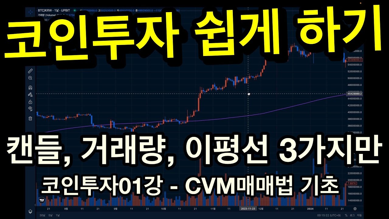 코인투자01강. 캔들, 거래량, 이평선 3가지만 알면 수익냅니다. IQ138조명의가 만든 CVM매매법. 일봉매매법으로 하루 10분만  차트보기 DentiTube2024.02.24