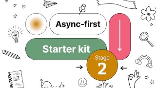 [Stage 2] Async-first starter kit