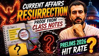Prelims 2026 Hit Rate with Proof | 27+ Questions from Class Notes #Prelims120 #C2CA #MAPPified