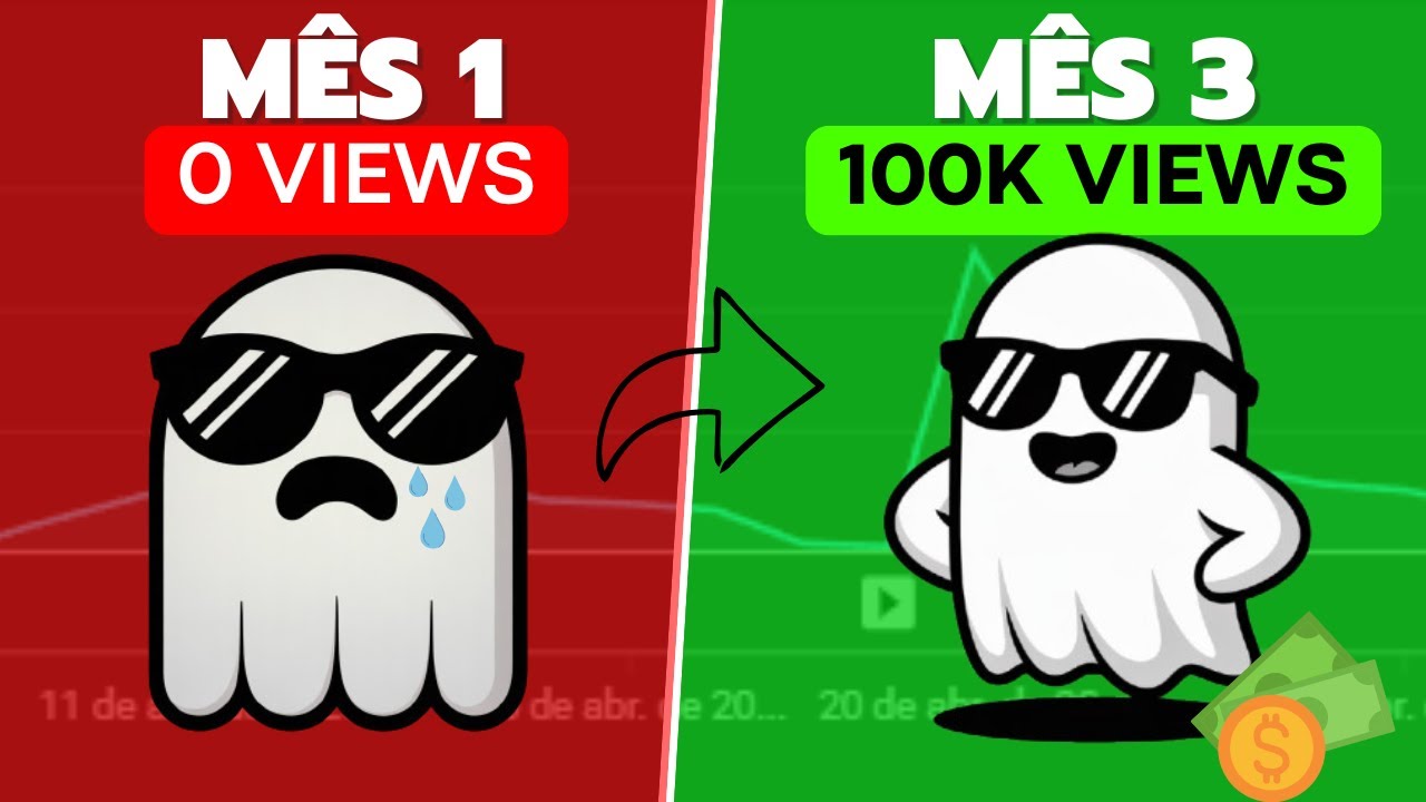 Como MONETIZEI um Canal em apenas três MÊSES