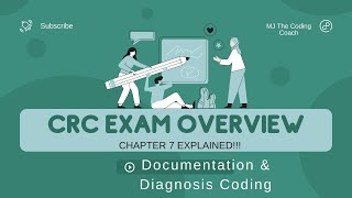 CRC EXAM OVERVIEW  DOCUMENTATION & DIAGNOSIS CODING (LIVE SESSION  INTERACTIVE)  MEDICAL CODING