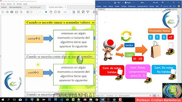 calcular el promedio de notas-cantidad de notas validas-no validas pseudocodigo PARTE 1/4