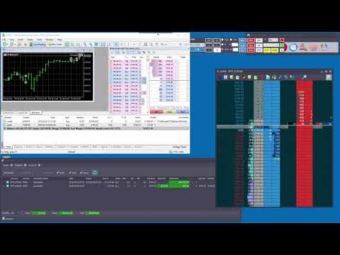 Trading with MT5 through Jigsaw daytradr!