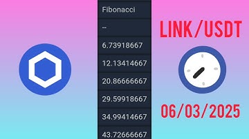 #link #priceprediction LINK prediction price Fibonacci pivot point #cryptocurrency