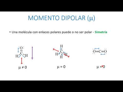 Video: ¿Tiene la acetona un dipolo?