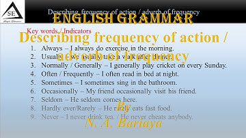 English grammar | Describing frequency of action / adverb of frequency | by N. A. Baraiya sir