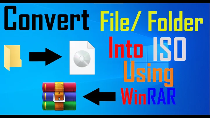 CONVERT "FILE/FOLDER" INTO ISO USING WINRAR | How to convert any file/folder into an ISO image.