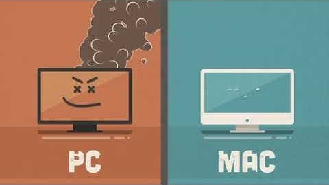 Debunking Mac Malware Myths - SecureMac
