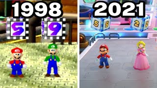 Graphical Evolution of Mario Party (1998-2021)