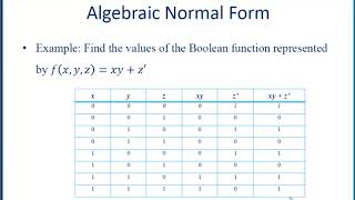 Boolean functions (part1)