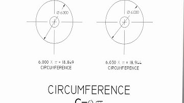 Roll Forming Material Overfeeding