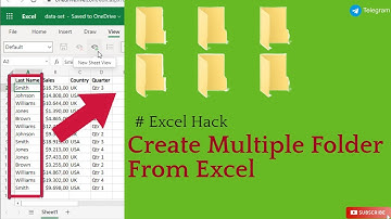 Create Multiple Folder From Excel - Excel Hack