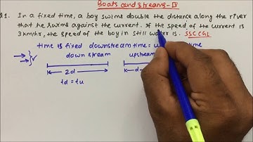 boats and streams tricks | Part-04 | Pratik Shrivastava