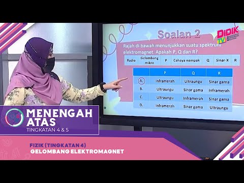 Video: Apakah Kelakuan dwi sinaran elektromagnet?