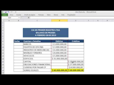 Video: ¿Qué es un débito en un balance de prueba?