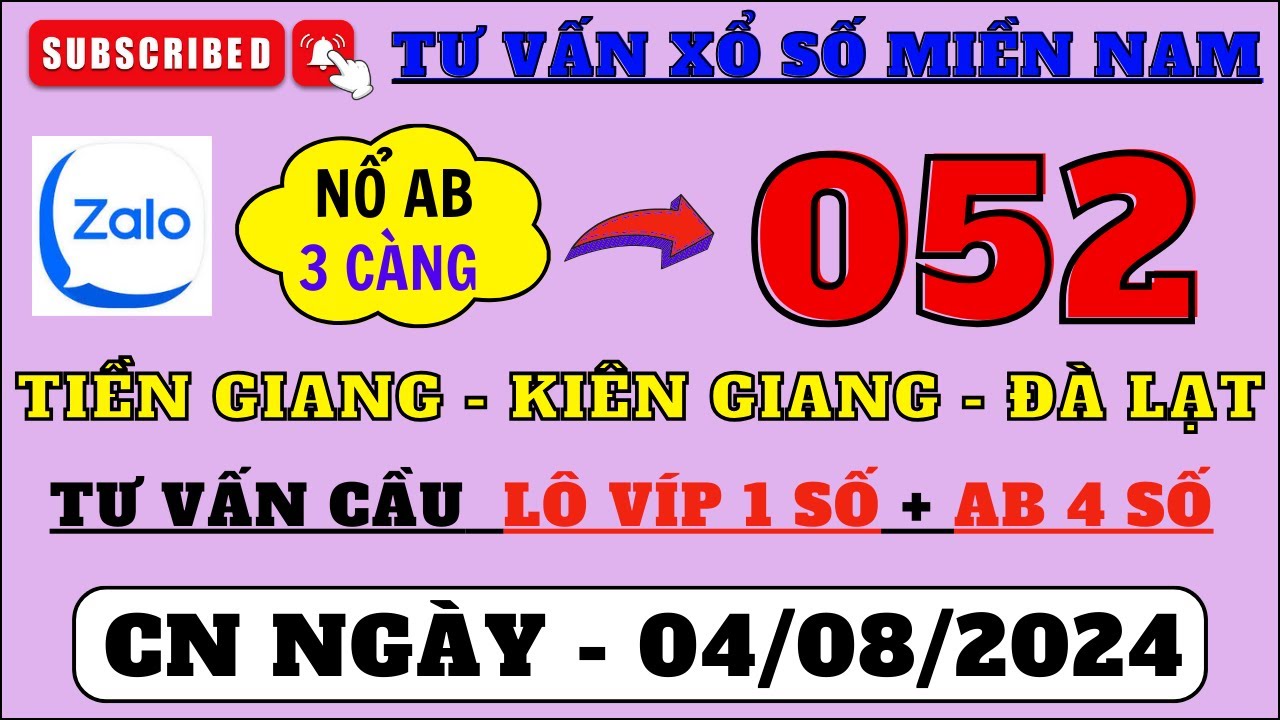XSMN Minh Ngọc - Trực tiếp Xổ Số Miền Nam - KQXS Miền Nam ngày 04/08 ...