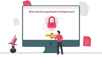 Manage Separation of Duties risks across multiple business applications with Fastpath Assure®