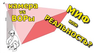 Камера против воров. Уведомления в начале взлома. Раннее определение вторжения.