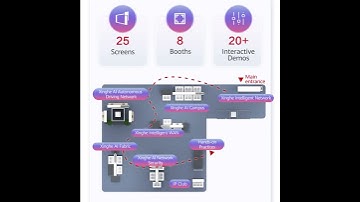 Join us at the HUAWEI CONNECT 2025 in Shanghai on September 18-20