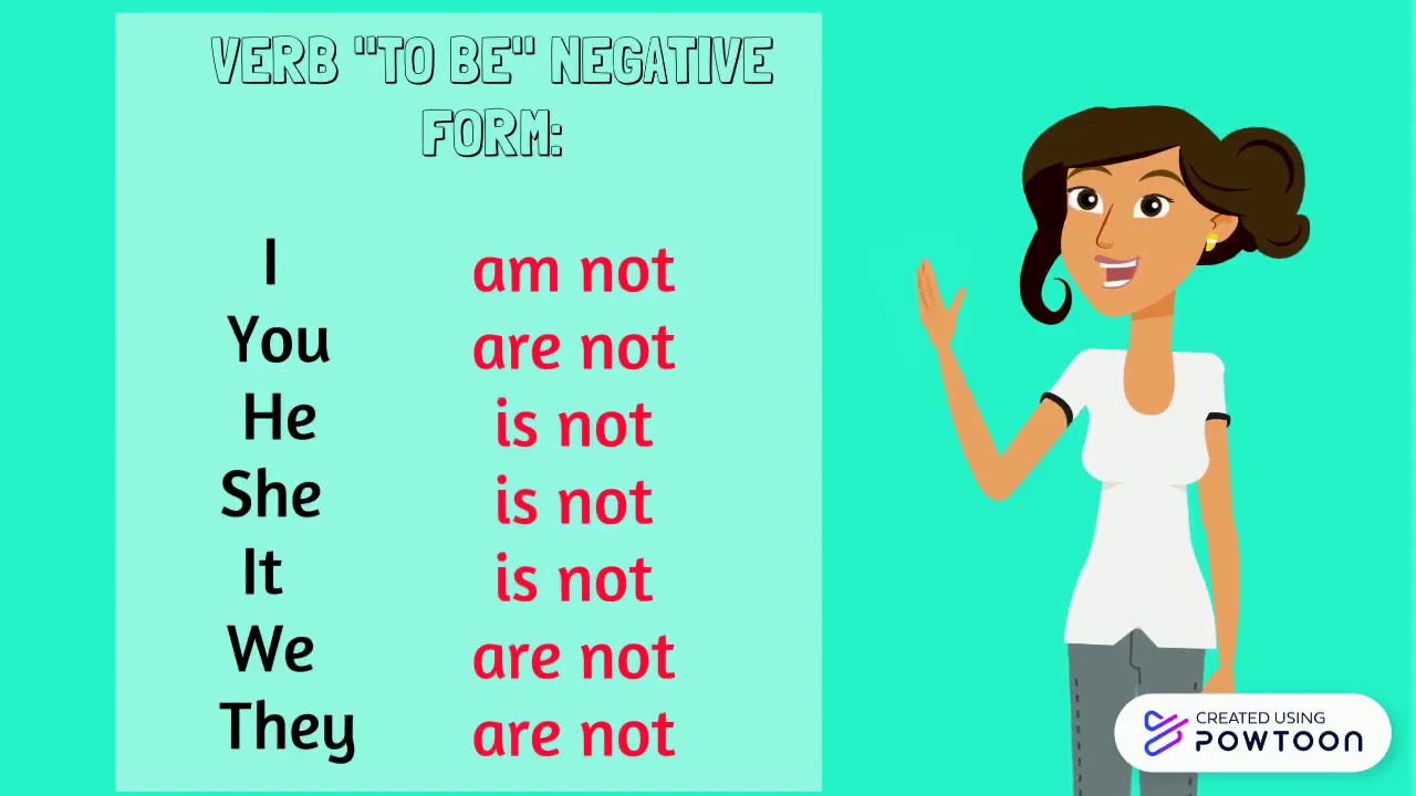 verb-to-be-negative-form-youtube