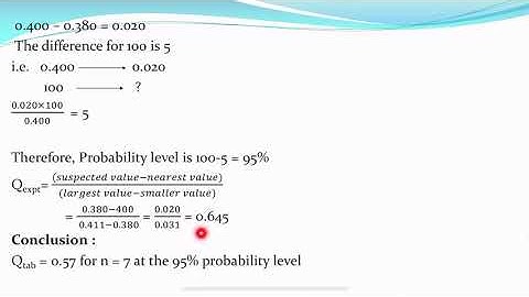 I B.Sc : Significance Tests (Q-test, F-test & t-test) lecture by Dr. Suyoga Vardhan D. M.