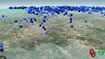 Texas Groundwater Well Levels