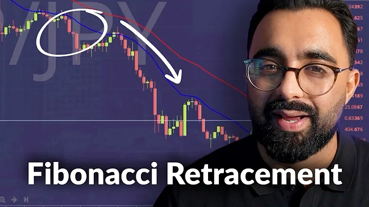 Fibonacci Retracement in 5 Minutes (Beginner Trading Strategy)