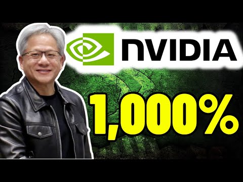 Is Nvidia Stock A Buy Before Stock Split For Massive Gains! | Nvda Stock Analysis! |