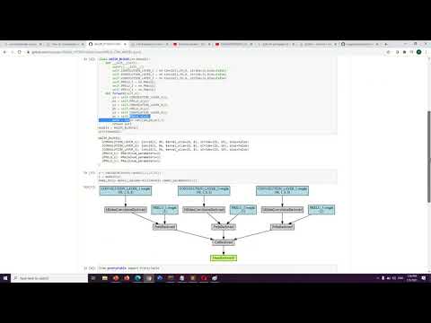 PRELU PYTORCH