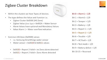 RUCKUS IoT: Zigbee Protocol Overview for use with IoT Controller