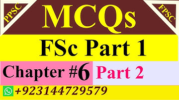 PPSC Lecturer Mathematics Preparation | FPSC Lecturer Mathematics Preparat | FSc Part 1 Chap 6 MCQs.