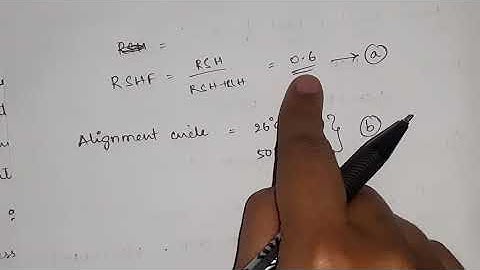 15.RSHF , GSHF & ERSHF