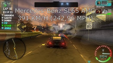 Need for Speed Carbon Own the City Top Speed of all cars