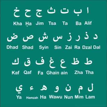 AYO BELAJAR ALIF BA TA