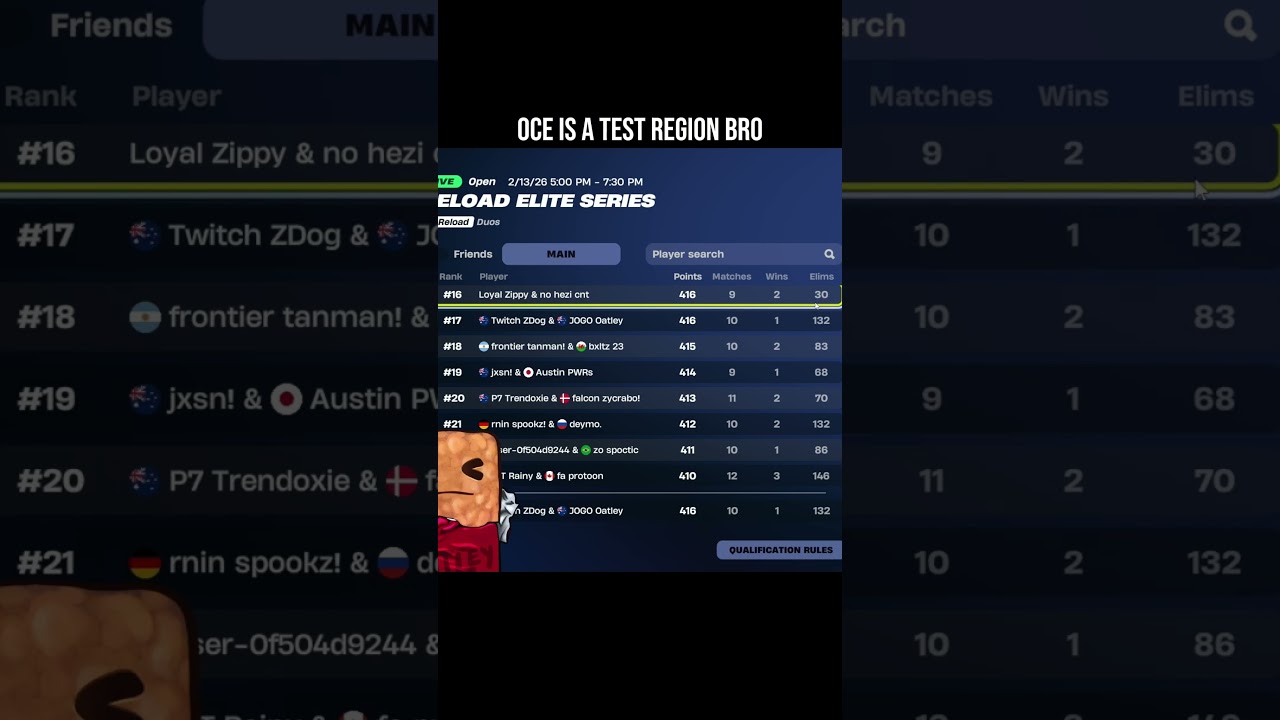 i understand the test region allegations.. #fortnitememes #fortnite #twitchclips #oatley