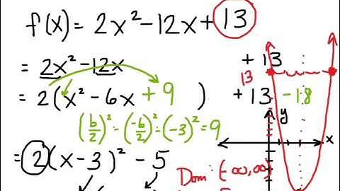 Section 3.1 - Quadratic Functions and graphs