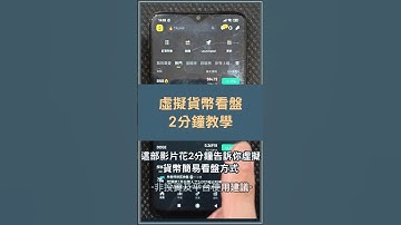 虛擬貨幣看盤教學！2分鐘帶你了解K線、支撐與壓力位 #虛擬貨幣看盤