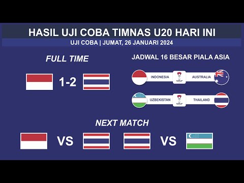 Hasil Uji Coba Timnas U20 Hari ini – Indonesia Vs Thailand – Jadwal Timnas Indonesia U-20 2024