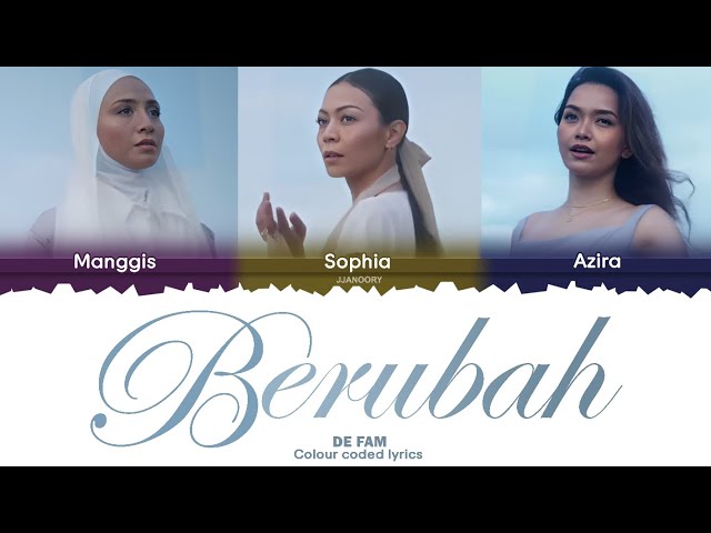 De Fam - Berubah Lyrics [Color Coded Malay/Eng] class=