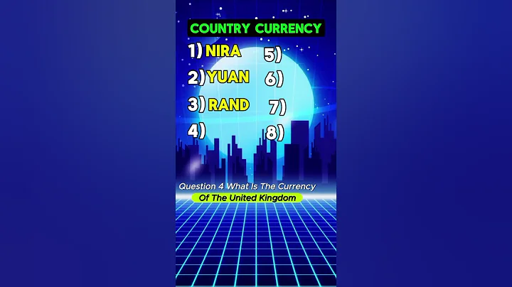 guess the country of currency #quiz