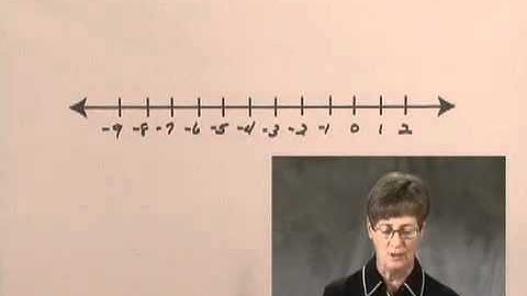 Developmental Mathematics Ch7 Ex3