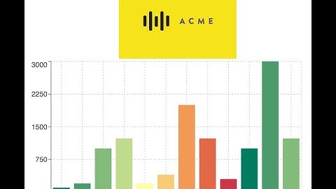 Visual Report Designer for Airtable