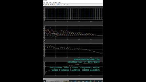 Switched capacitor DC DC converter Matlab Simulink simulation