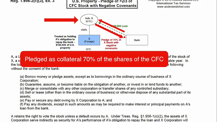 1.956-2(c)(3), Example 3, U.S. Property - Pledge of CFC Stock - DayDayNews