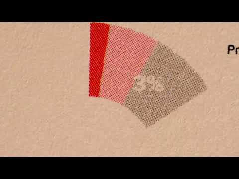 Als het belangrijk is, staat het in het roze